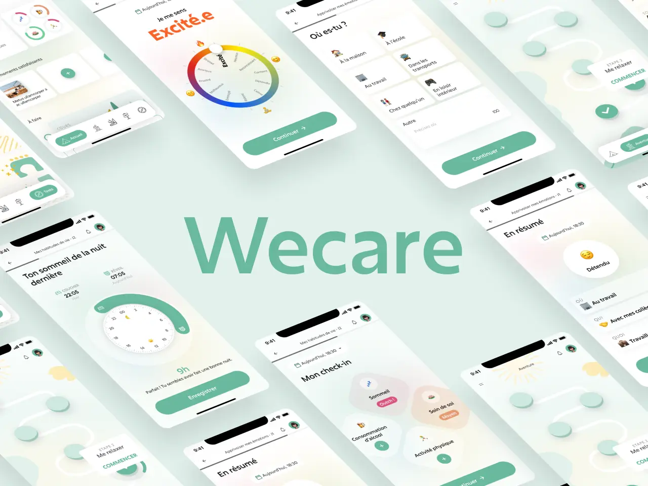 Aperçu du projet Wecare