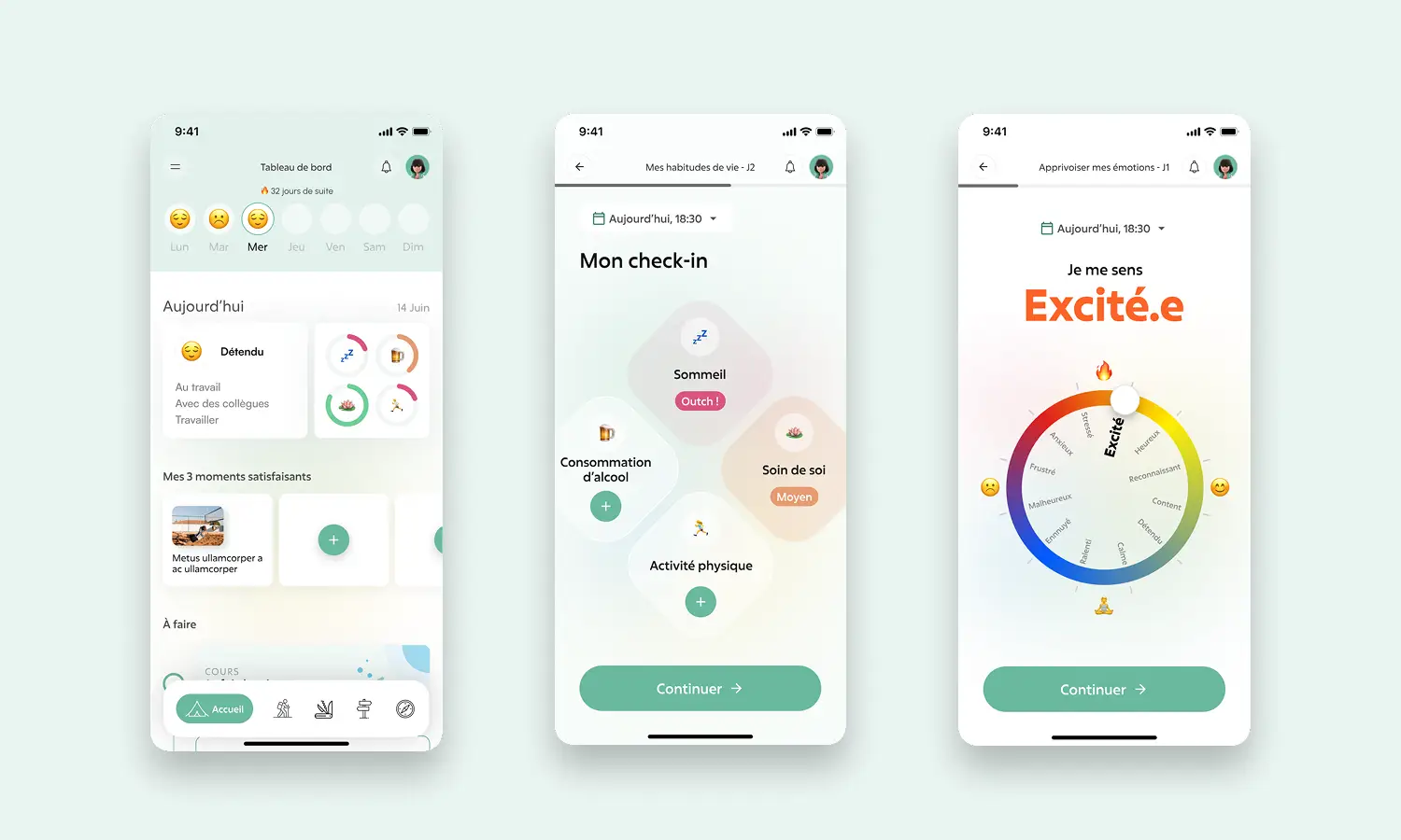 Trois écrans de l'application : le tableau de bord de la semaine, le check-in quotidien et la roue des émotions